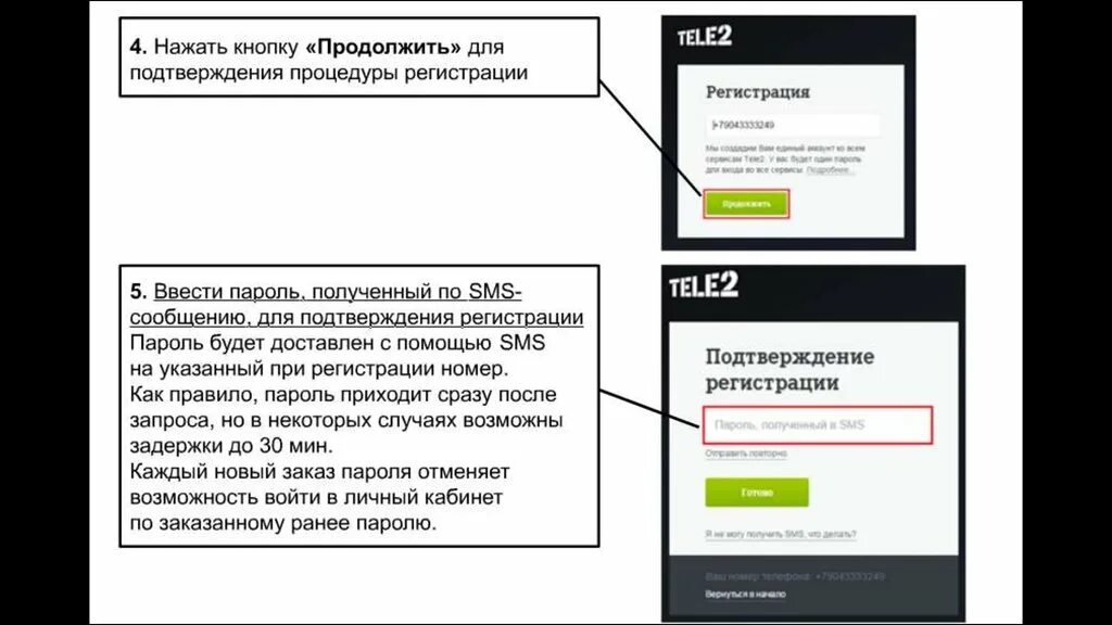 Подтверждение номера теле2. Детализация теле2 личный кабинет. Личный кабинет теле2 договор. Мой tele2 личный кабинет. Подтвердить телефон теле2