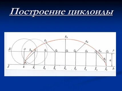 Номер 5 построение