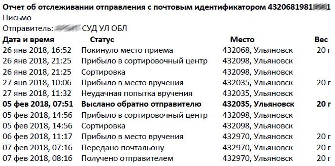 Выдать отправителю. 432098 Ульяновск. Индекс 432098. Почта 432098. 432098 Ульяновск сортировочный центр.