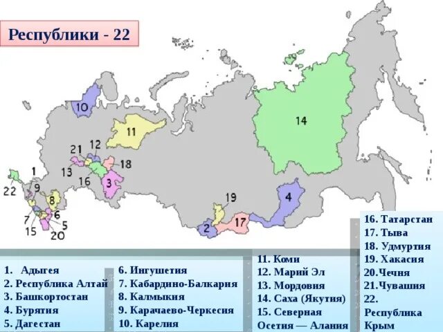 20 республик россии. Субъекты РФ 22 Республики карта. 22 Республики России и их центры. Республики России 22 названия и их столицы. Республики РФ.