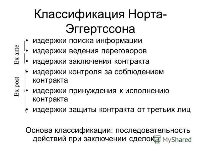 Издержки поиска. Издержка поиска информации. Теория мониторинговых затрат. Издержки мониторинга. Издержки поиска информации пример.