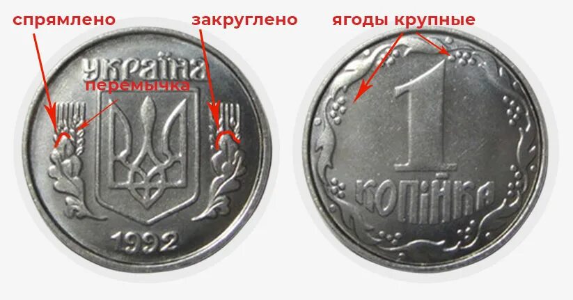 1 Копейка 1992. Редкие монеты Украины 1992г. Украинские монеты 1992. Украина 1 копейка 1992.