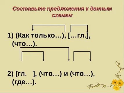 Составить вертикальную схему предложения