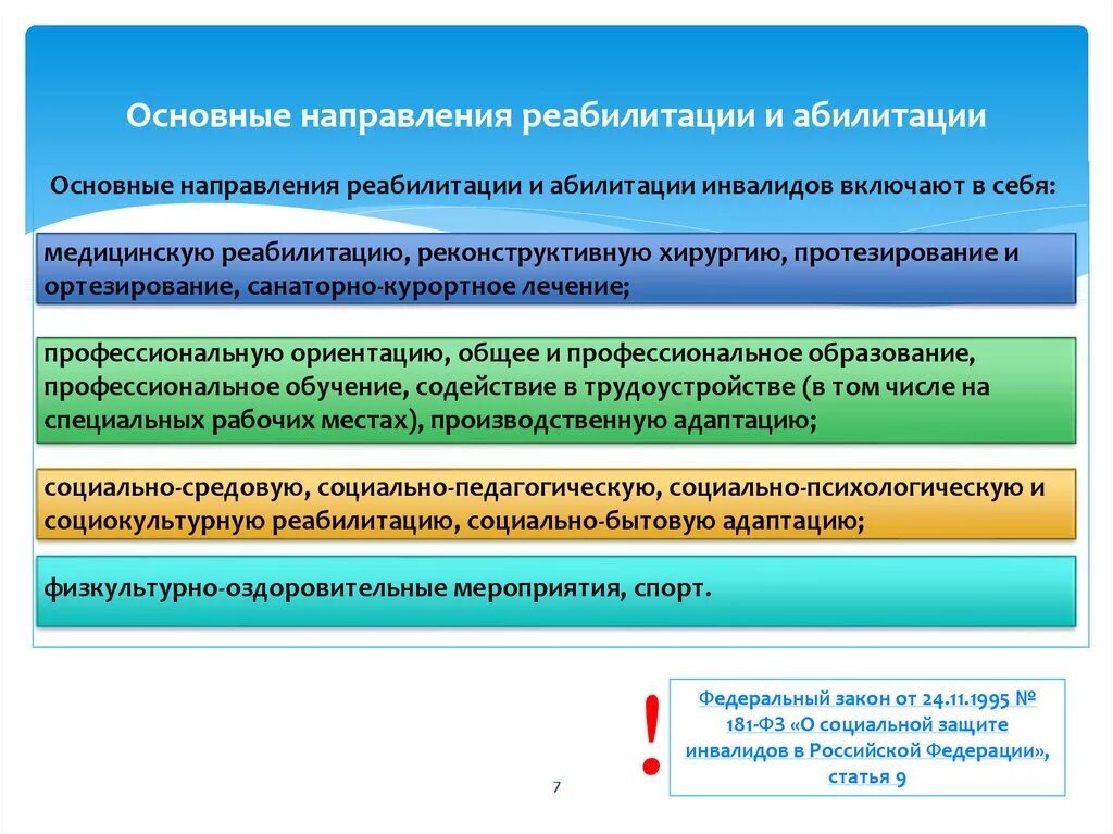 Инвалидность абилитация. Основные направления реабилитации. Направления реабилитации инвалидов. Основные направления реабилитации и абилитации инвалидов. Социальная реабилитация инвалидов схема.