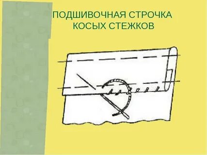 Косой вид шва