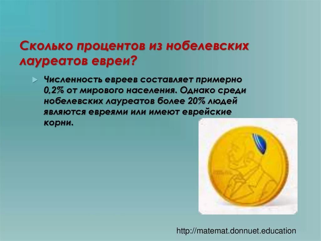 Призер сколько процентов. Сколько евреев нобелевских лауреатов в процентах. Нобелевские лауреаты евреи процент. Статистика нобелевских лауреатов по религии. Вероисповедание нобелевских лауреатов.