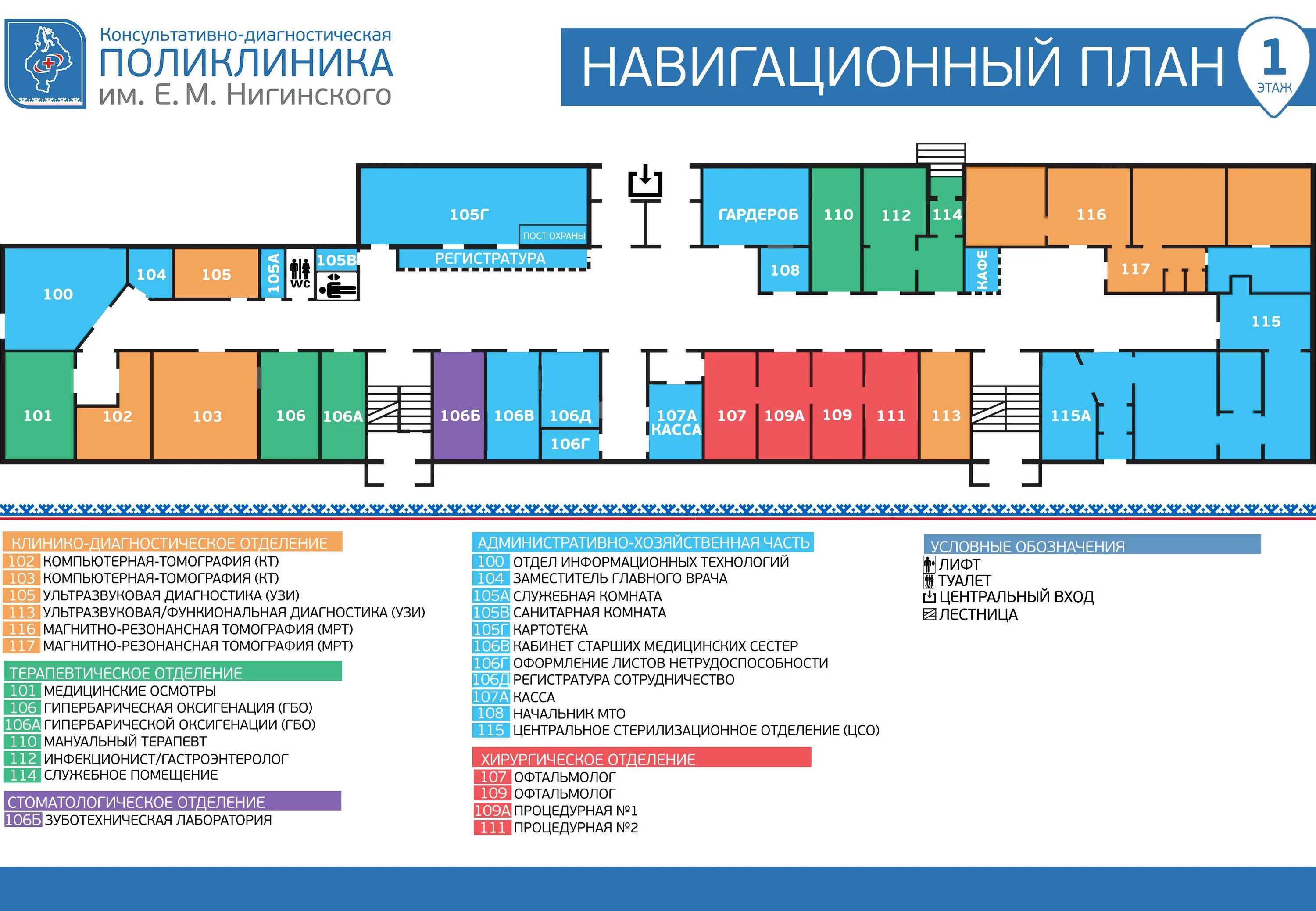 Учреждение 5 отделения. Расположение кабинетов в поликлинике. План поликлиники. Схема кабинетов в поликлинике. Планировка поликлиники.