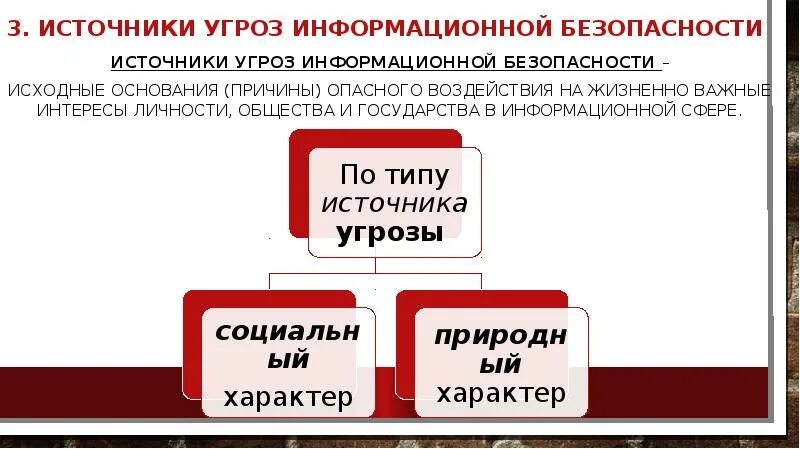 Внешние источники информационных угроз. Источники информационных угроз. Источники угроз ИБ. Источники угроз в сфере информационной безопасности. Источники и содержание угроз в информационной сфере.