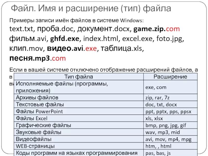 Файл б б. Имя файла doc. расширение имени файла: .xls. имя файла тип файла. расширение имени файла docx тип файла.