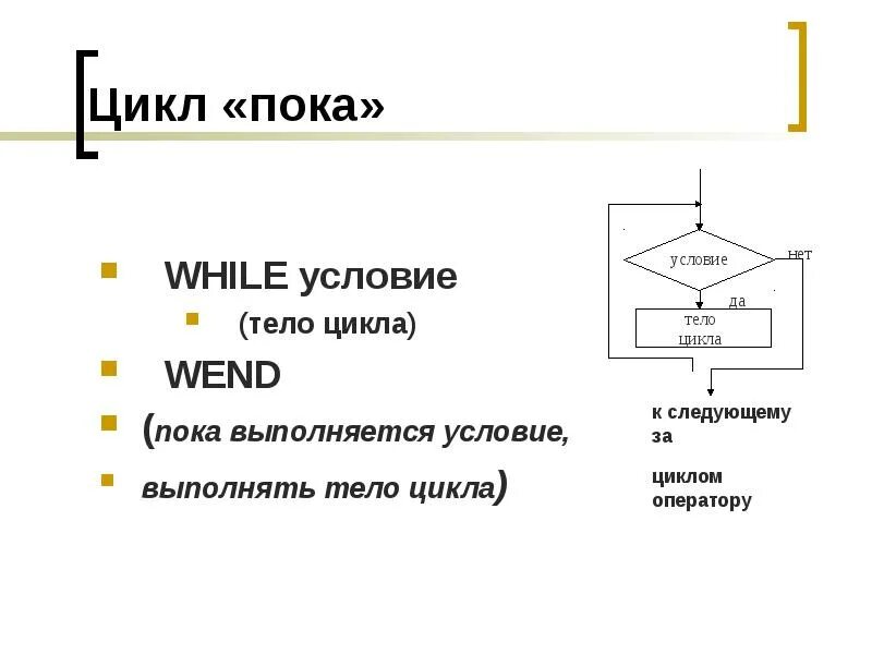 Цикл с 3 условиями. Цикл пока. Цикл до. Условие тело цикла. Цикл до и цикл пока.