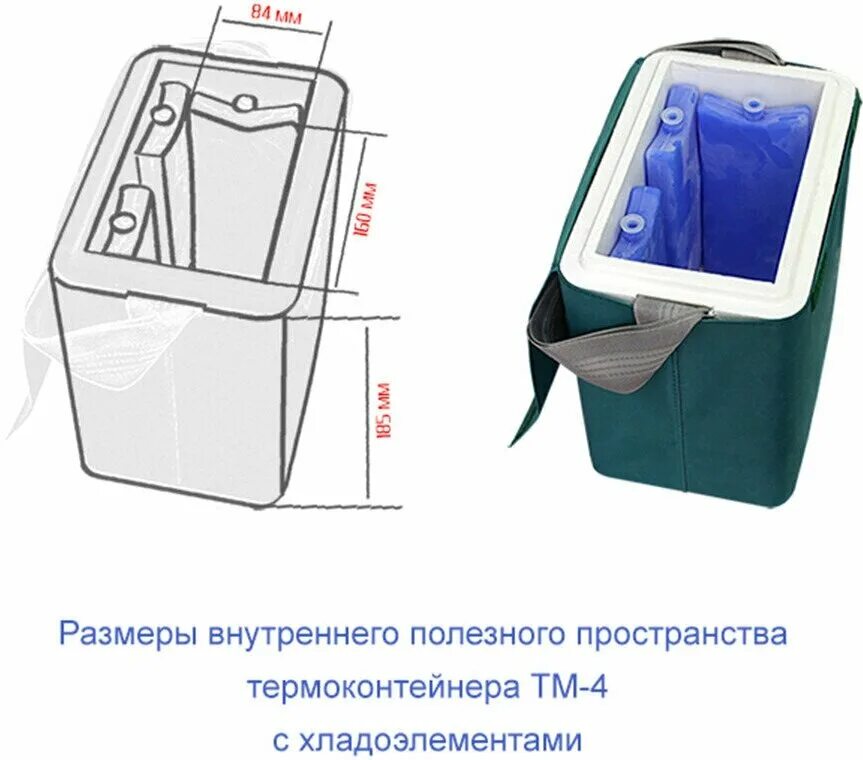 Термоконтейнер ТМ-4. Термоконтейнер медицинский тм4 (3,5 л). Термоконтейнер медицинский ТМ-20 (объем 25,5 л.). Термоконтейнер медицинский ТМ-5.