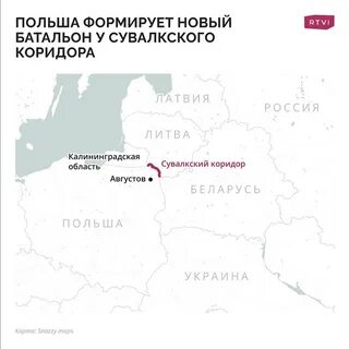 Что такое сувалкский коридор