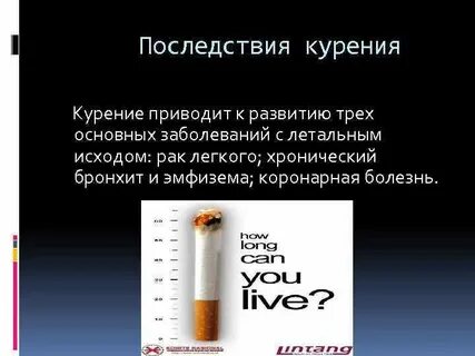 Последствия после курения