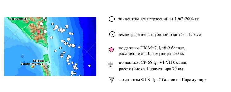 Глубины землетрясений. Эпицентр землетрясения сегодня на карте.