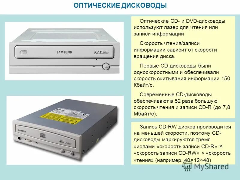 скорость привода для чтения оптических дисков. как устроен dvd привод. дисковод для чтения и записи дисков. емкость носителя dvd rom. параметры оптических приводов.