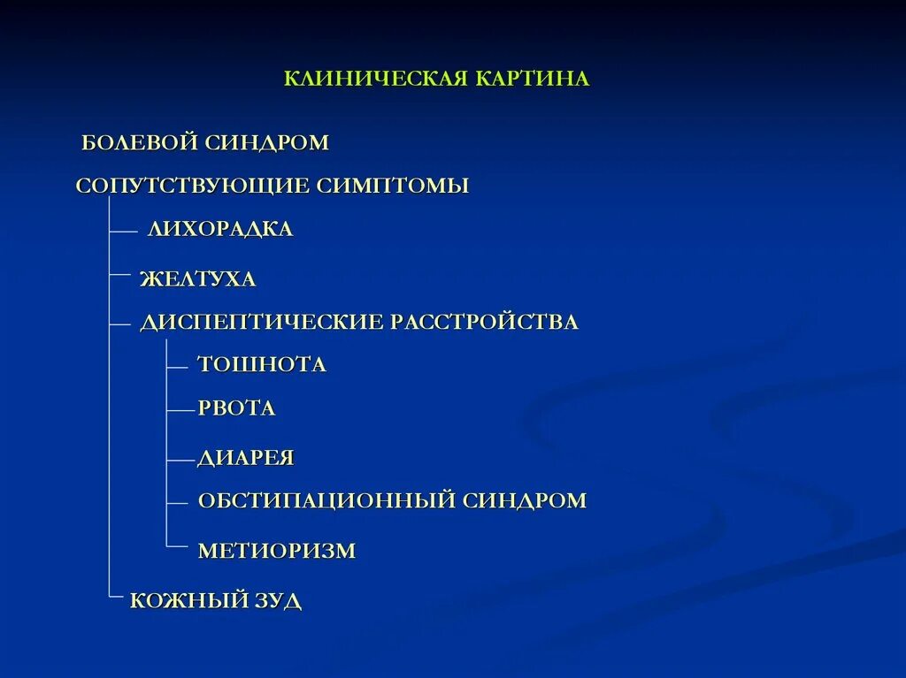 Сопутствующие симптомы. Диспептические расстройства. обстипационный (констипационный) синдром. симптомы диспептических расстройств.