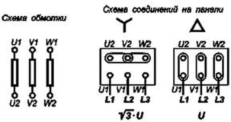 Соединение треугольник электродвигателя. Схема подключения электродвигателя 380 треугольником. Клеммная коробка электродвигателя схема. Схема расключения электродвигателя звезда и треугольник. Схема подключения трёхфазного электродвигателя треугольником.