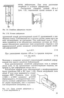 Угол деформации