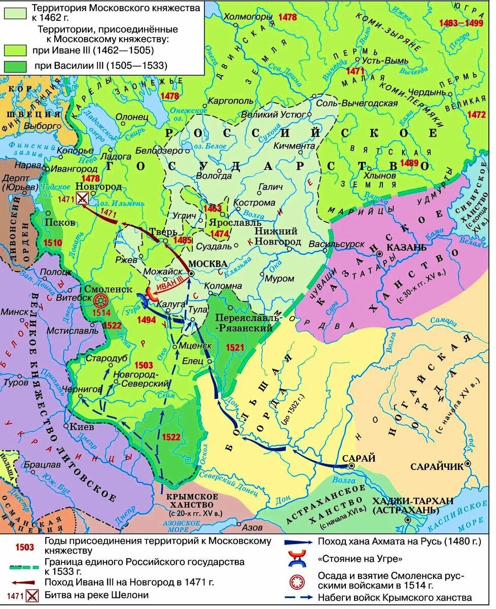 Московская русь период века