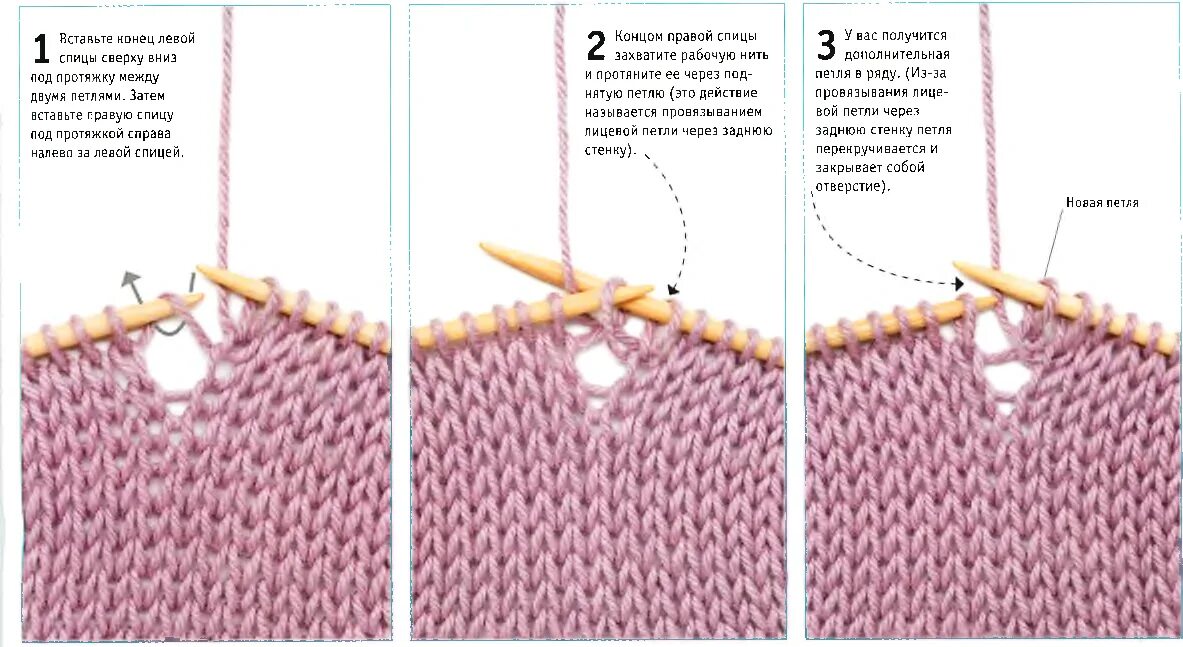 прибавление петель из скрещенной протяжки. прибавление петель. петля из протяжки с наклоном влево и вправо. прибавки скрещенной лицевой петлей. прибавление петли из протяжки с наклоном влево.