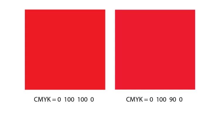 Красный cmyk