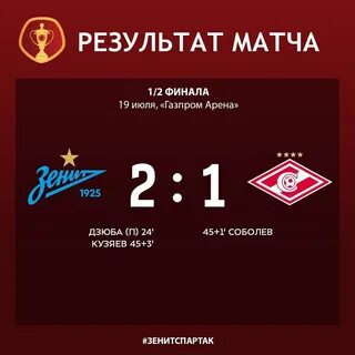 Победа с каким счетом