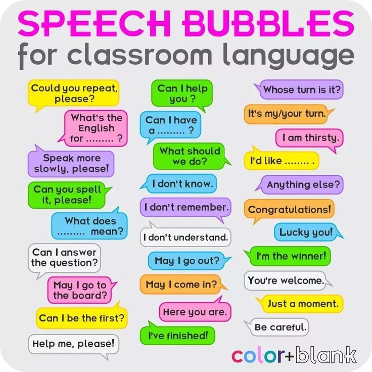 Can you help me out. Плакат Classroom language. Карточки с Classroom language. Фразы на английском в классе. Classroom language для детей.