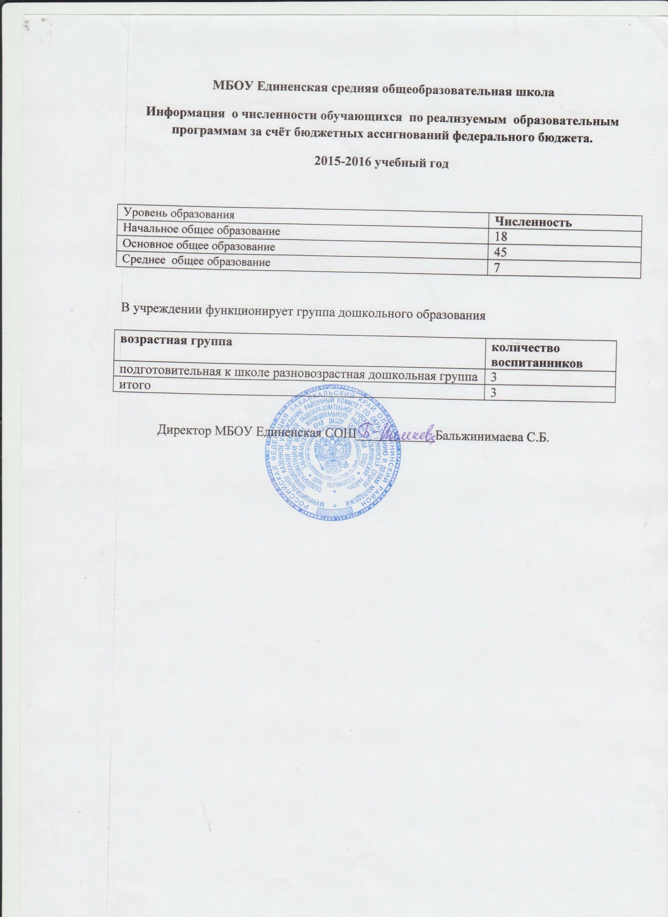 Справка о численности организации. Справка о количестве сотрудников организации образец. Справка о численности сотрудников. Справка о численности обучающихся. Справка о численности работников на предприятии.