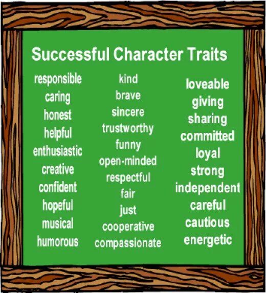 Traits last stands. Traits of character. Adjectives traits of character. Positive and negative traits of character. Character personality traits.