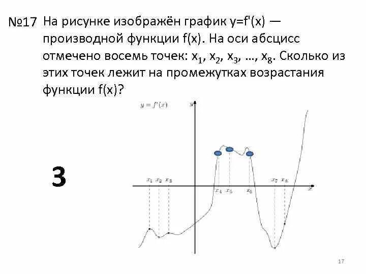 Сколько точек лежит на возрастания функции. На рисунке изображен график производной функции и отмечены точки. Ось абсцисс на графике. На рисунке изображен график функции и восемь точек на оси абсцисс. В скольких из этих точек функция убывает.