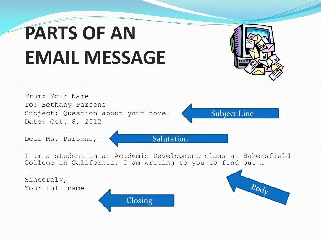 Main address. Parts of an email. Части email. Email message конструкция. Parts of email address.