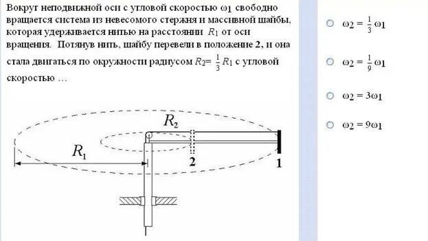 Свободно вращающийся. Невесомый стержень. Метод углового радиуса. Угловой радиус. Суть углового радиуса.