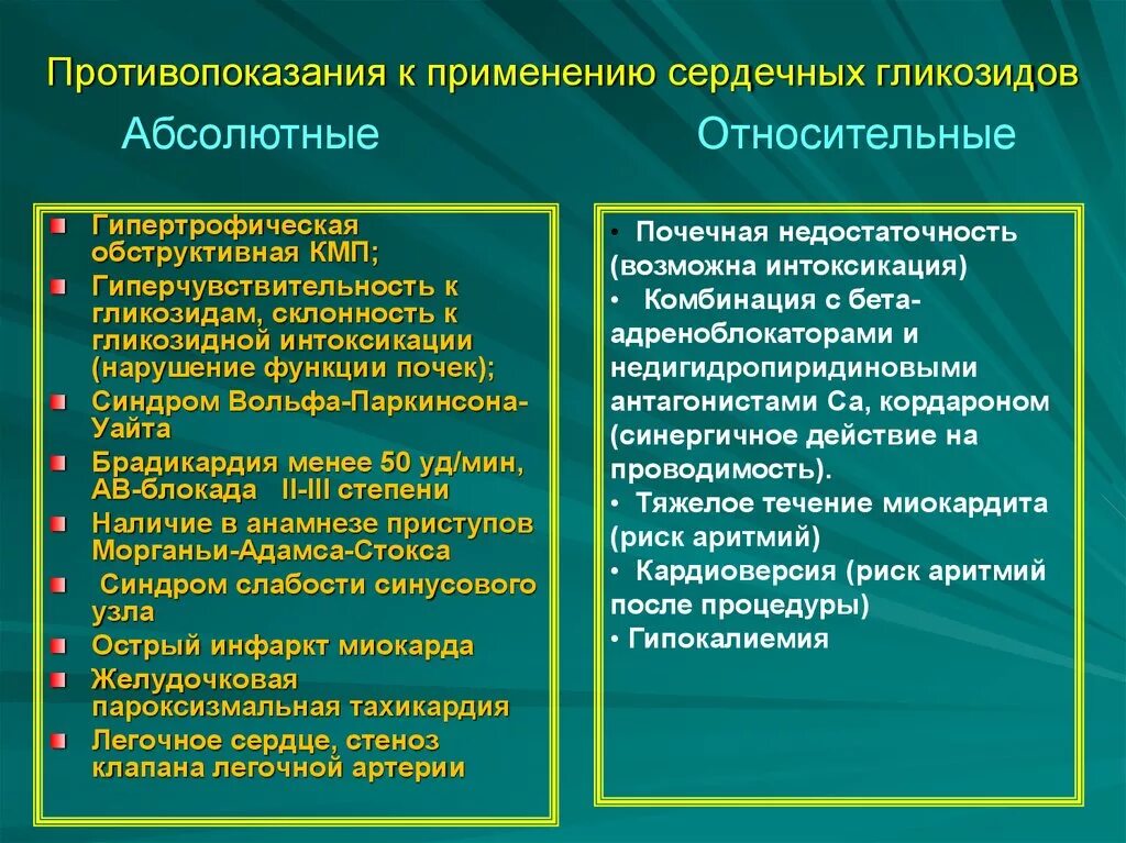 Сердечные гликозиды противопоказания. Противопоказания к применению сердечных гликозидов. Показания и противопоказания к применению сердечных гликозидов. Сердечные гликозиды показания к назначению.