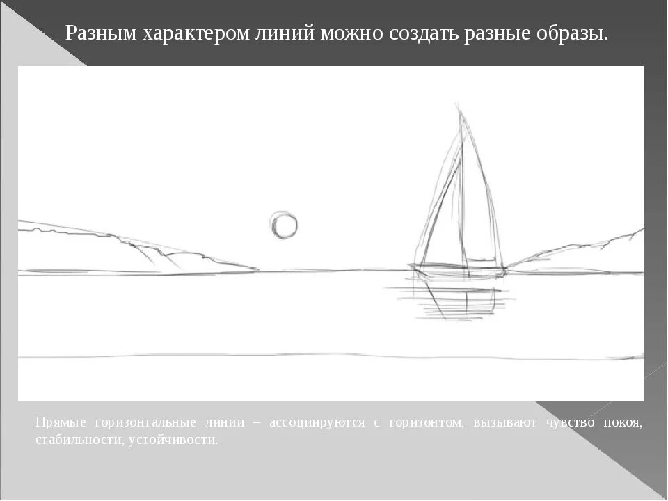 Характер линий изо 2 класс презентация. Характер линий в рисунке. Характер линий изо. Спокойные линии рисунки. Нарисовать характер линий.