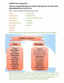 Жалаңаш және мас жұлдыздар жанды