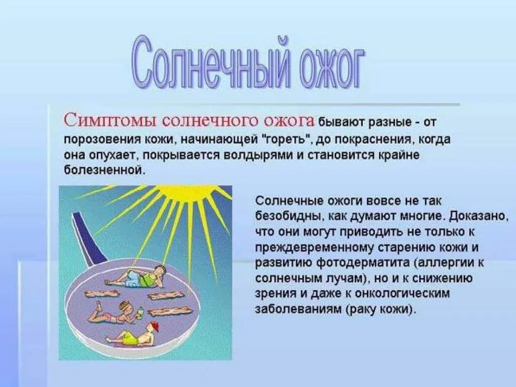 От солнечных ожогов что помогает. Степени солнечных ожогов. Профилактика солнечных ожогов.