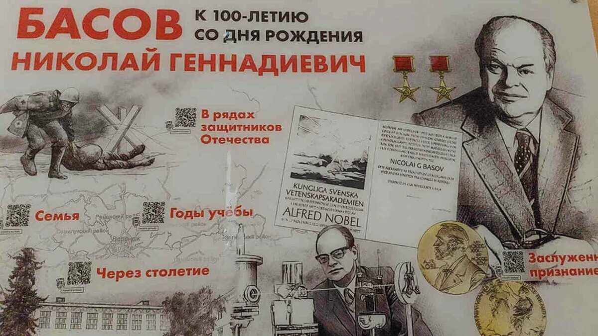 Установить 100 лет. 100 летие николая басова. 100 летие физика басова. 100 лет празднования н.г.басова. басов н.г 100 лет со дня рождения.