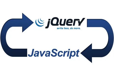 Jquery trigger