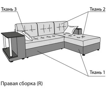 Что такое царга в мебели