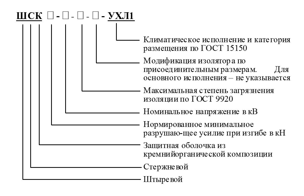 Исполнение ухл расшифровка. Ухл2 Климатическое исполнение. Ухл4 Климатическое исполнение. Климатическое исполнение ГОСТ 15150-69 у1. ХЛ 1.5 Климатическое исполнение.