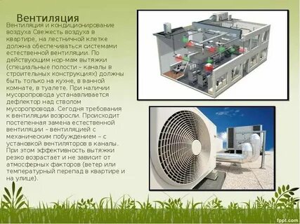 Соответствие класса кондиционирования воздуха и его предназначения