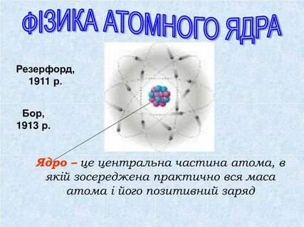 Общее название атомных ядер