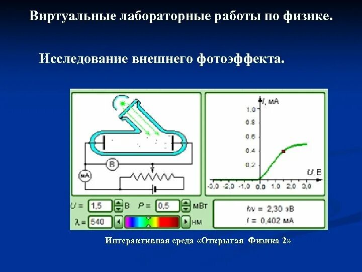 Фотоэффекты лабораторная