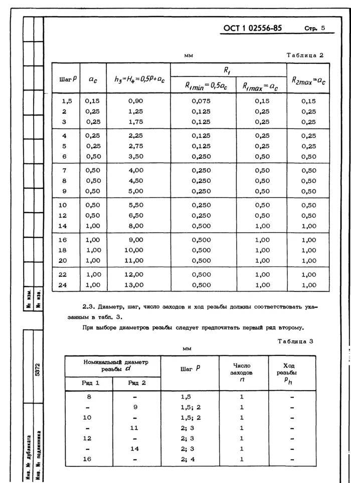 Таблица отверстий под трапецеидальную резьбу ГОСТ 19257-73, страница № 17 Sheet music