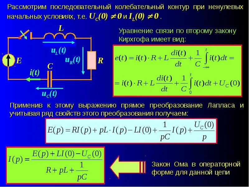 Операторный метод переходных процессов. Операторный метод для исследования импульсных цепей. переходные процессы тоэ. операторный метод анализа переходных процессов.