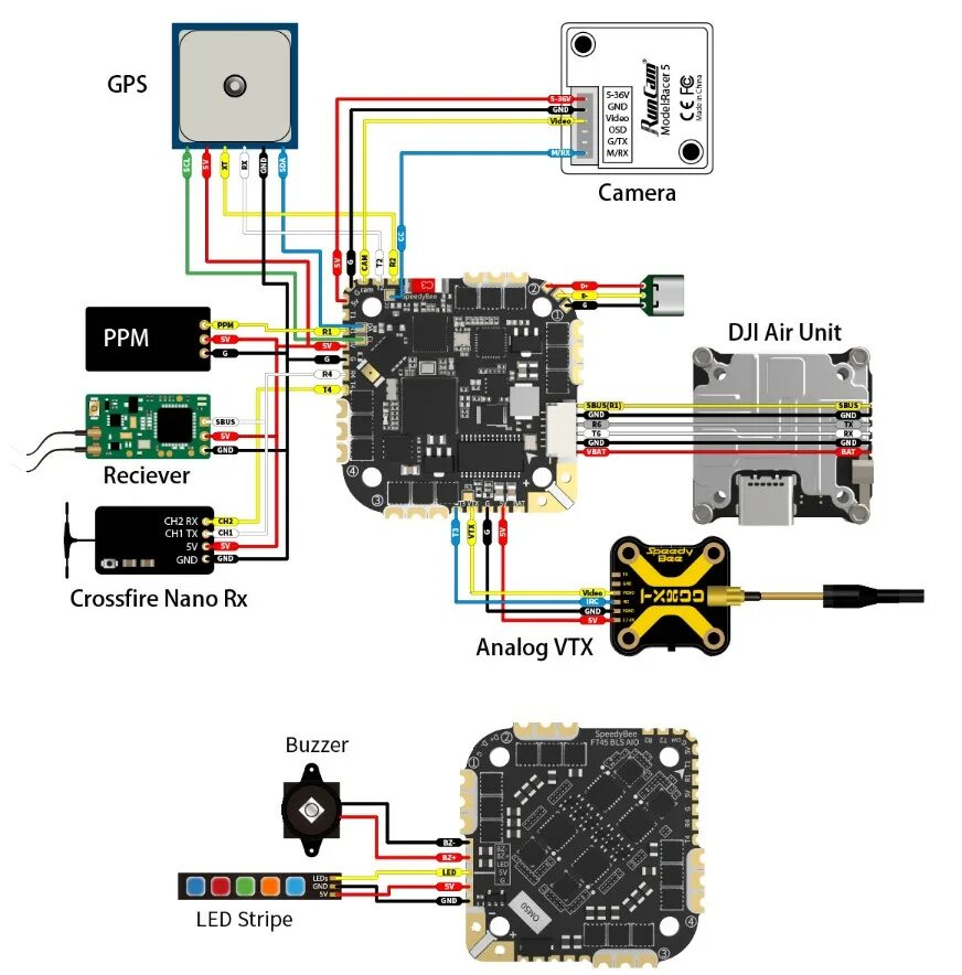 Speedybee контроллер. Полетный контроллер speedybee f405 v3. полетный контроллер speedybee f405 v3 распиновка. полетный контроллер speedybee f405 v3 схема подключения. f7 f722 flight controller подключить сервопривод.