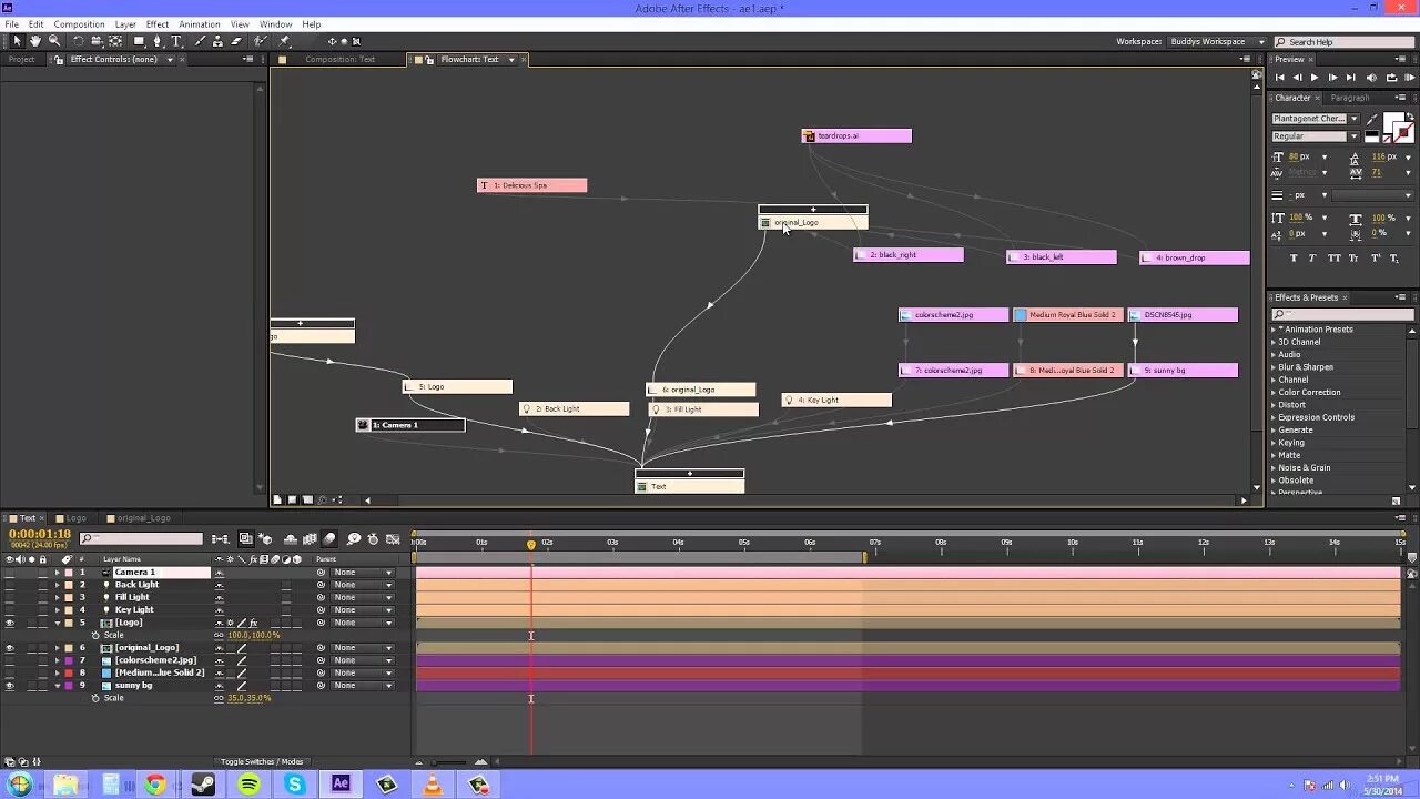 Плагин flow для after effects. Flow плагин after effects. scale after effects. flowchart after effects. composition flowchart after effects.