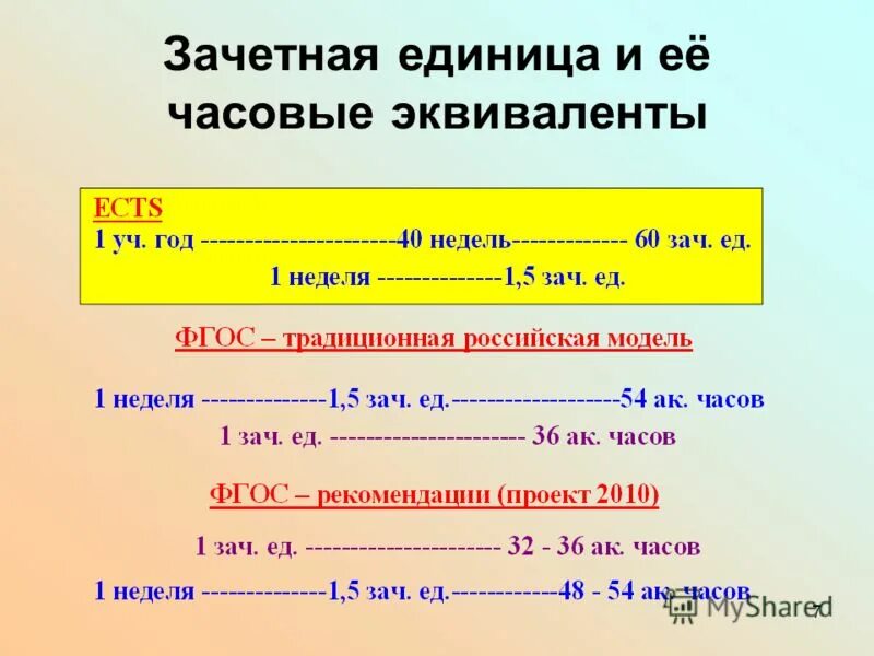 Без трех единиц