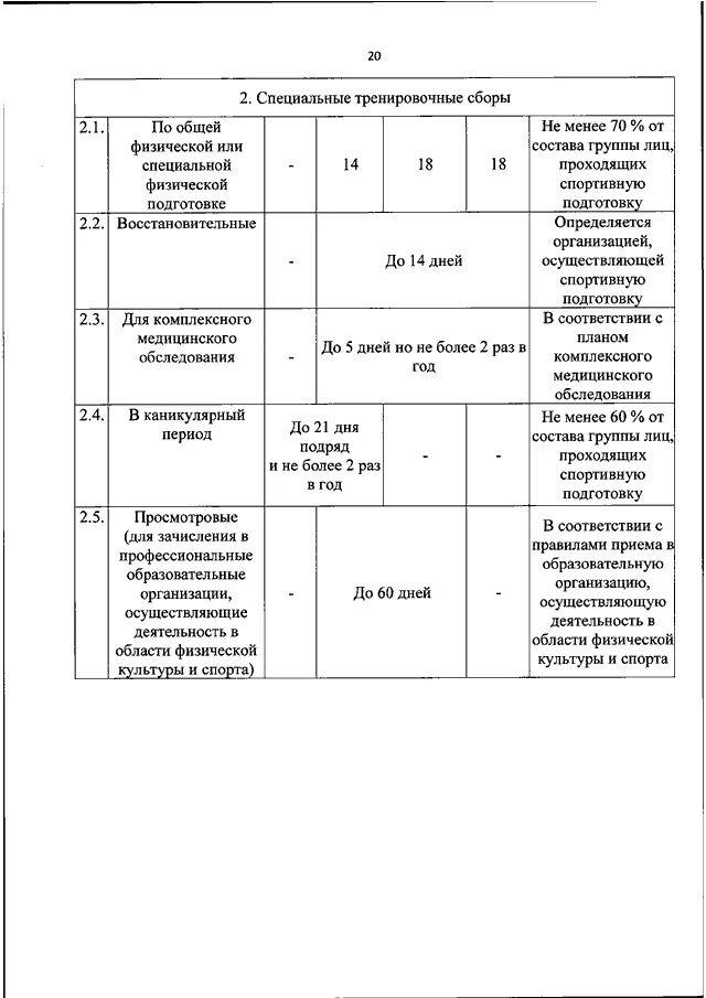 Зачисление в поо