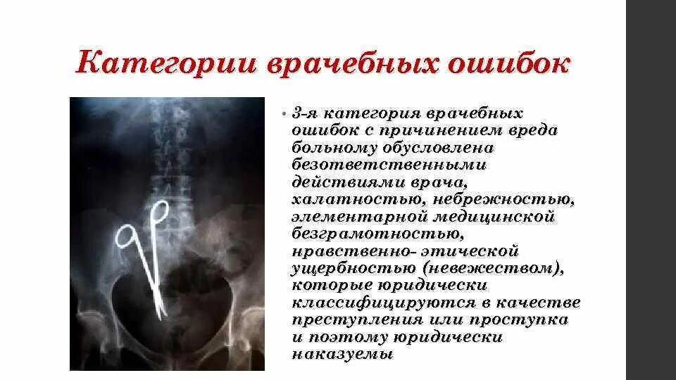 Врачебная ошибка 2025. Категории врачебных ошибок. врачебная ошибка. последствия врачебных ошибок.